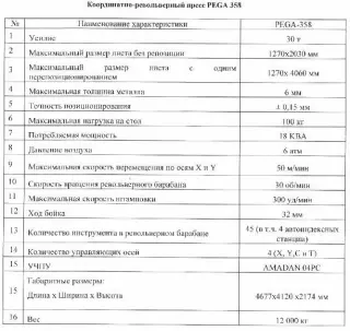 Координатно-пробивной пресс amada pega 358