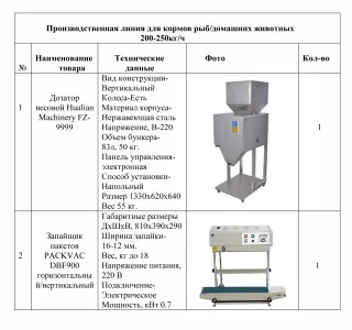 ГОТОВАЯ ЛИНИЯ ДЛЯ ПРОИЗВОДСТВА СУХИХ КОРМОВ