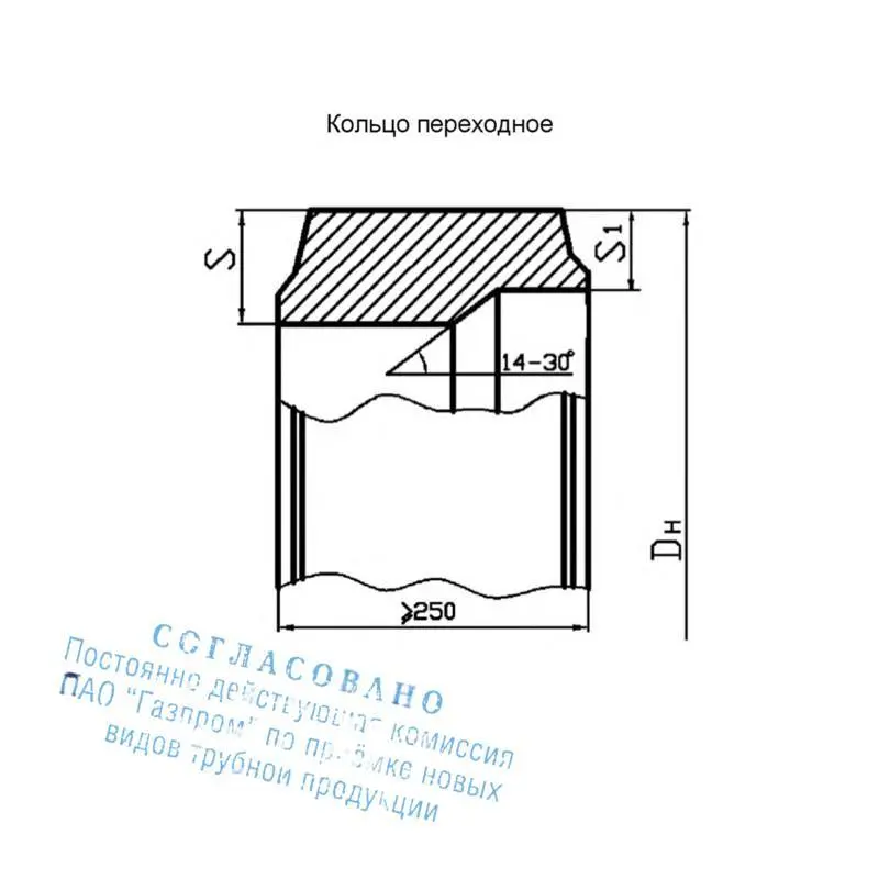 Кольцо КП I 219(16х8К52)-7,5(10,5)-0,825 -20
