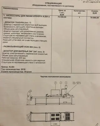 Действующая линия по производству слоеных кондитерских