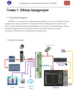 Оборудование для лазерной резки металла. 20кВТ