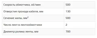 Тангенциальная лентообмоточная машина ЛОКЛ 05 напрямую от производителя