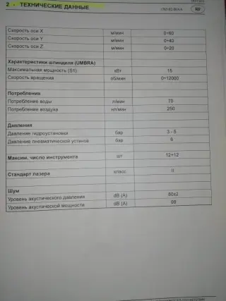 ЧПУ Центр CONTOURBRETON QUARTZ 4 axis
