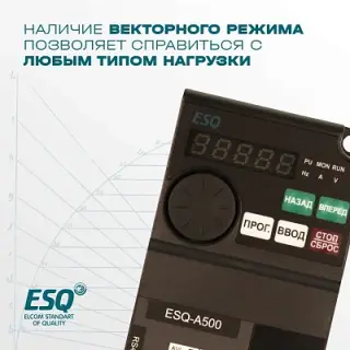 Частотный преобразователь ESQ-A500-043-1.5K 1.5кВт 380-480В