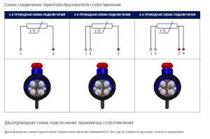 Новая статья «Схемы подключения термометров сопротивления»