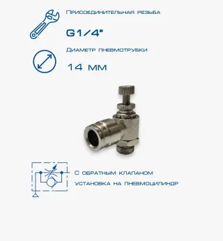 Пневмодроссель П-ДР1-1/4-14Ц
