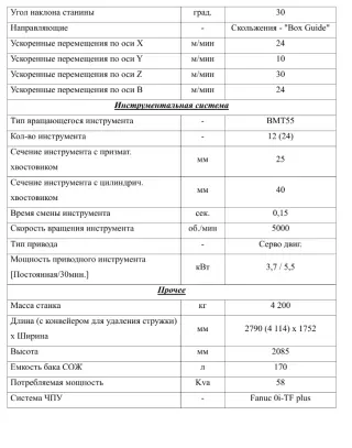 Токарный обрабатывающий центр SMEC (Южная Корея) модель SL2000SY тип «B», 2023 г/в