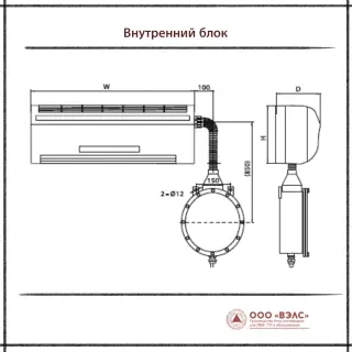 Взрывозащищённый кондиционер AIRONE TW-VSA