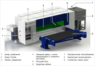 Trumpf TruLaser 2030 для лазерной резки