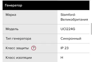 Дизельный генератор Onis visa P 80 GX в кожухе