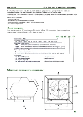 Крышный вентилятор RFF-SE