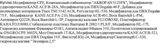 модификаторы пластификаторы для ПВХ