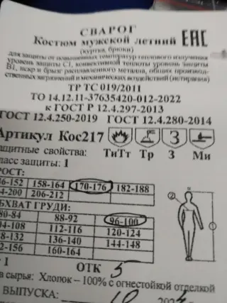 Спецодежда СИЗы