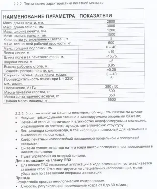Линия шелкографической печати «Gamma»
