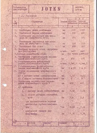 плоскошлифовальный станок Ponar Jotes SPD 30B