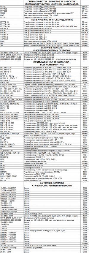 Пневмораспределители ПРЭ2/16, ПРЭ3/2,5, ПЭК3, В64, 5Р2, КЭП16, ПК-1М