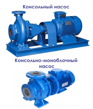 Насосы КМ50-32-125, КМ65-50-125, КМ65-50-160, КМ80-65-160,КМ100-65-200, КМ100-65-250, КМ100-80-160