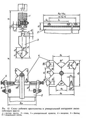 Шатун И1330, матрица, пуансон, ИТ1330, ИВ1330, ИГ1330, призма, нож, винт, шатун для листогиба