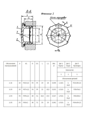 Маслоуказатели 1-20, 1-30, 1-50, 2-30, 2-50, 80/1, 120/1, 160/1, 200/1 (МН 176-63, МН 177-63)
