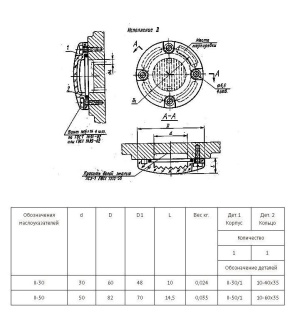 Маслоуказатели 1-20, 1-30, 1-50, 2-30, 2-50, 80/1, 120/1, 160/1, 200/1 (МН 176-63, МН 177-63)