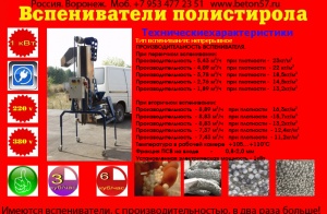 вспениватель пенополистирола