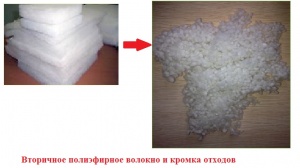 Производство шариков наполнителей для подушек, одежды, игрушек из различных волокон