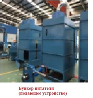 Производство шариков наполнителей для подушек, одежды, игрушек из различных волокон