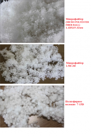 Производство шариков наполнителей для подушек, одежды, игрушек из различных волокон