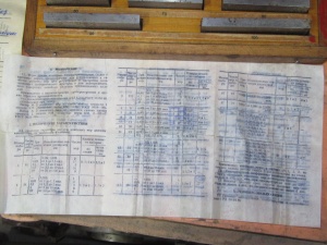 Плиты поверочные