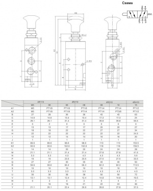 Пневмораспределители серии 4R с пневматическим управлением