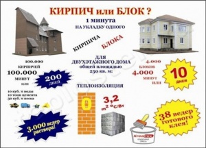#Вибропрессы, #Станки ручные, для производства #теплоблоков, #блоков, #брусчатки, плитки,изделий под мрамор