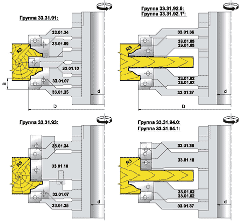 Комплект фрез для профилирования стояков и перемычек дверных полотен с радиусными кромками R3 (33.31.XX)