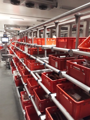 Хранение готовой продукции и складская логистика