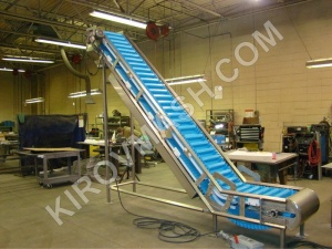 Ленточный конвейер универсальный уклс