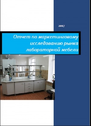 Финансовый анализ конкурентов