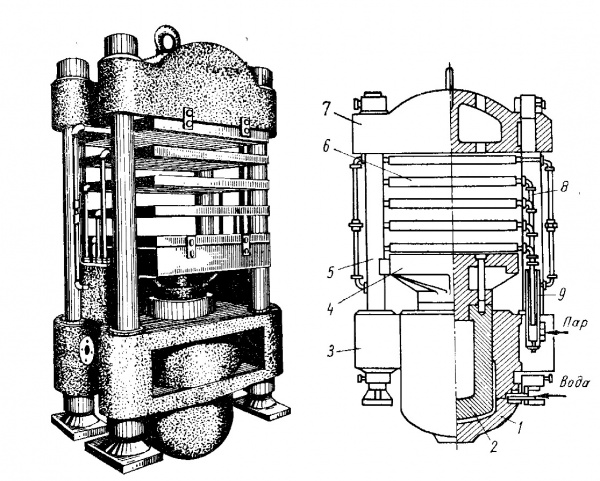 Пресс гидравлический вулканизационный 250тс 800х800мм