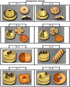 Машина двухбункерная тестоотсадочная