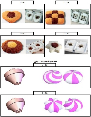 Машина двухбункерная тестоотсадочная