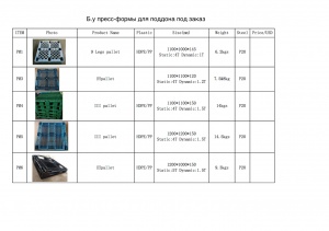 Пресс-форма для производства пластмассового поддона