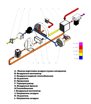 HUSKY HyPET300 P100 / 120 E140 (2007г.)