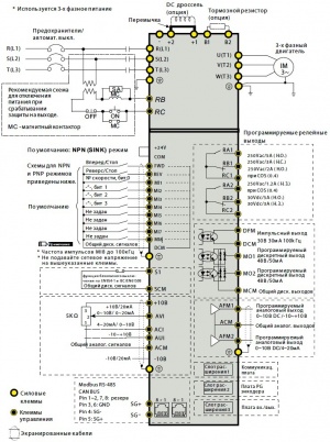 Частотный преобразователь 160квт Delta