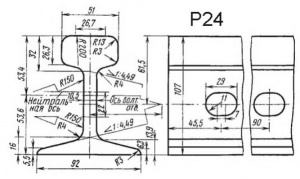 Рельс Р24 с/г 1 группа износа ГОСТ 6368-82, ДСТУ 3799-88 на складе