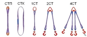 Стропа, канаты, троса, захваты, крюки, блоки, тали, цепи. Стропы текстильные