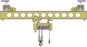 Ремонт, модернизация тельферов, талей, лебёдок, кран-балок