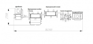 Линия переработки пленки (200кг/ч)