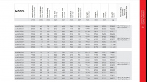 Вальцы 3100мм гибка 40-50мм
