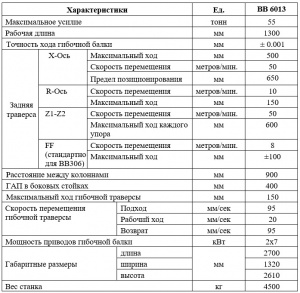 Сервоприводной прецизионный листогибочный пресс MURATEC BB 6013