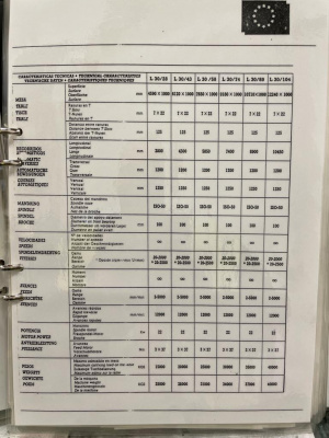 Фрезерный станок Nicolas Correa L 30 43 c ЧПУ и подвижной колонной 7510 = Mach4metal X ось 4.250 mm Y ось 1.200 mm Z ось 1.400 mm Длин