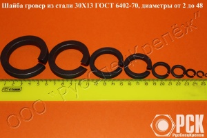 Шайба пружинныая, гроверная по ГОСТ 6402-70, ОСТ 1 11532-74, ОСТ 1 11533-74, ОСТ 4Г 0.894.202