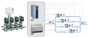 Готовые программно-аппаратные решения